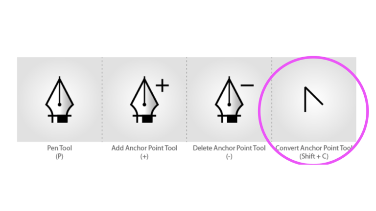 Convert Anchor Point Tool